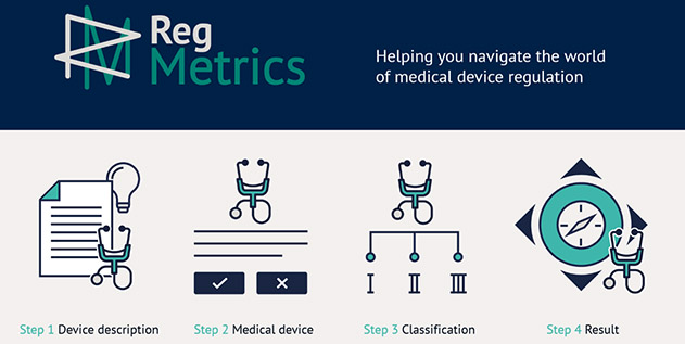 RegMetrics